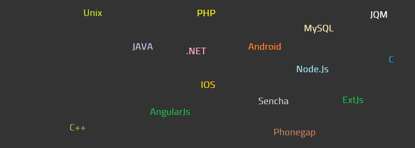 Different Technology